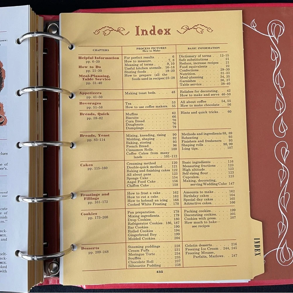 Betty Crocker’s Picture Cook Book - 1998 Facsimile Edition of the 1950 edition